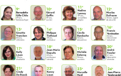Vos candidats