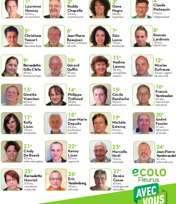 Vos candidats